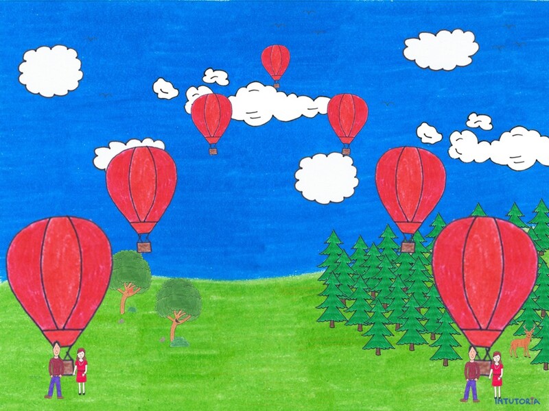 Spiel 3 - Heißluftballonfahrt